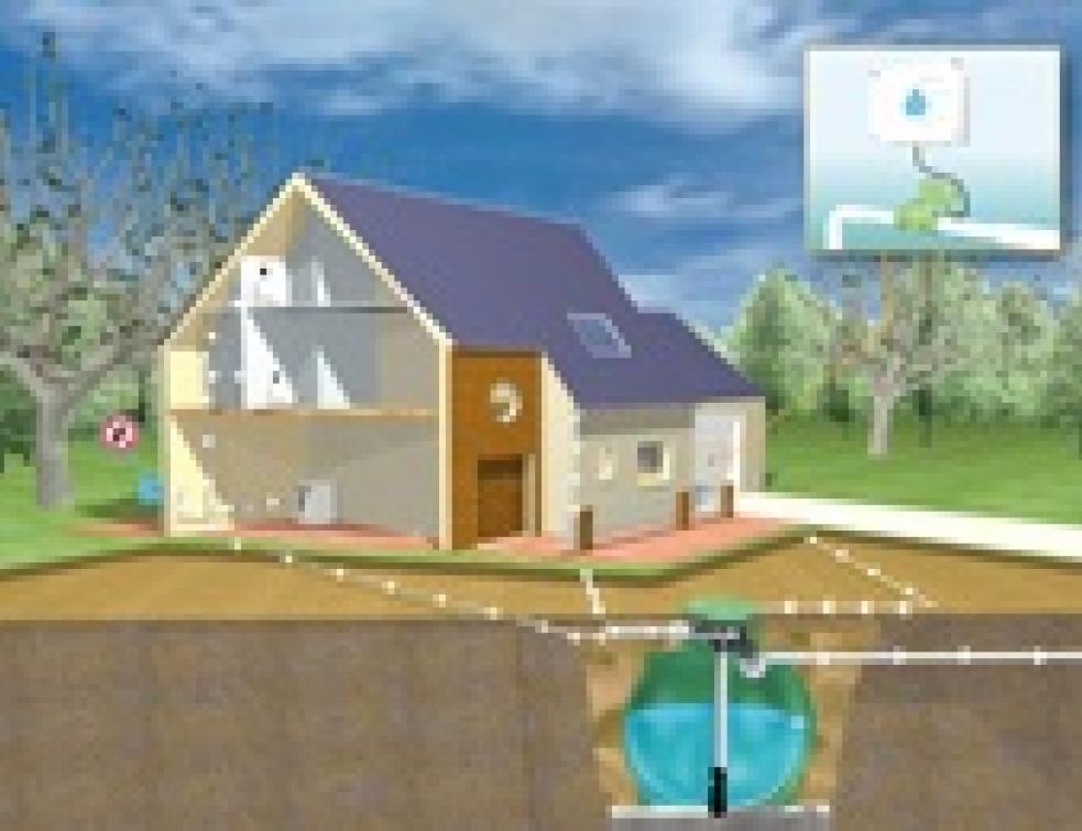 Récupération eau de pluie - Cuves eau, collecteurs, pompes